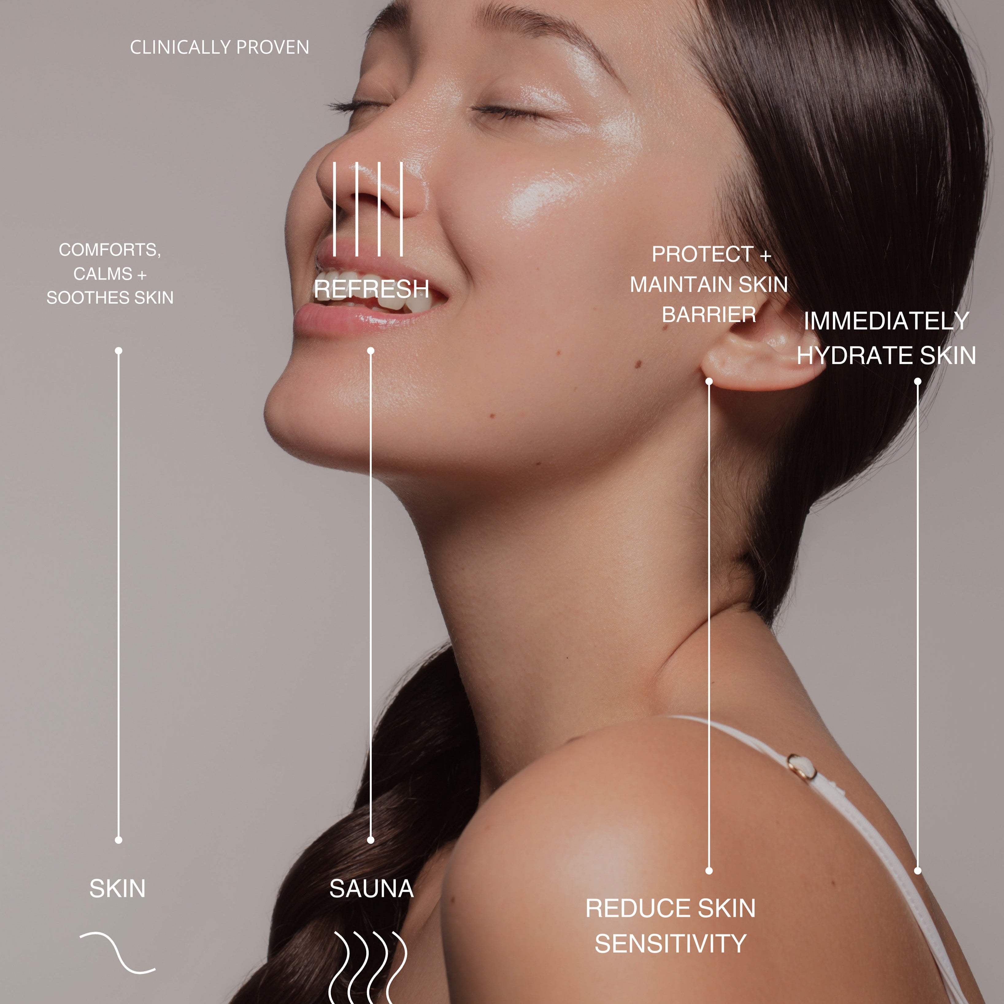 SKINBALANCE FACE MIST